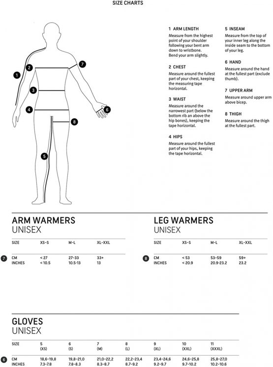 GORE WEAR M Windstopper Thermo Gloves - Image 2