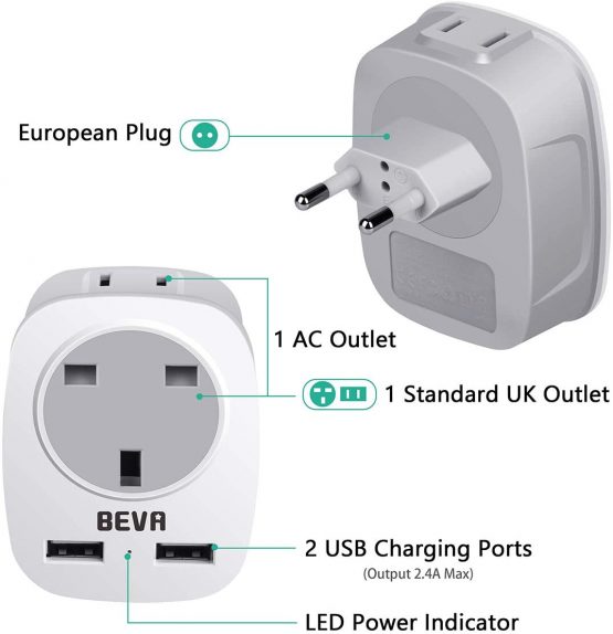 Shaver Plug Adaptor UK with 2 USB, BEVA 2 Pin to 3 Pin Socket Adapter for Electric Toothbrush, Razor and EU US Plugs, 13A Fused USB Plug Socket for Home Travel… - Image 2