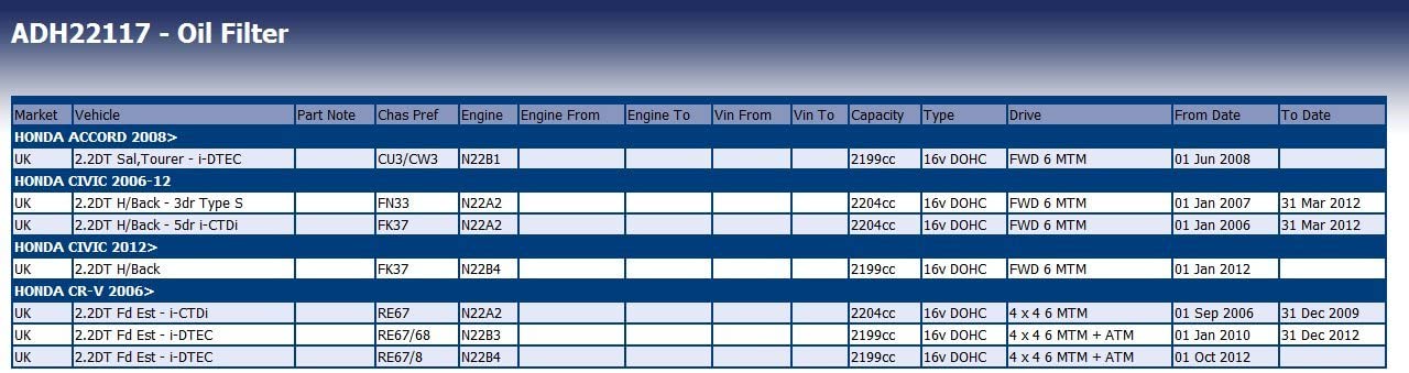 Blue Print ADH22117 Oil Filter - Image 4