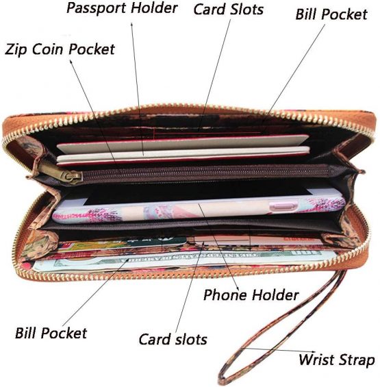 Boshiho Women's Cork Leather Wallet: Ecological & Vegan Women's Zipper Purse Cork Vegan Purse Gift for Ladies with Gift Box (Multi Flower cork1) - Image 2