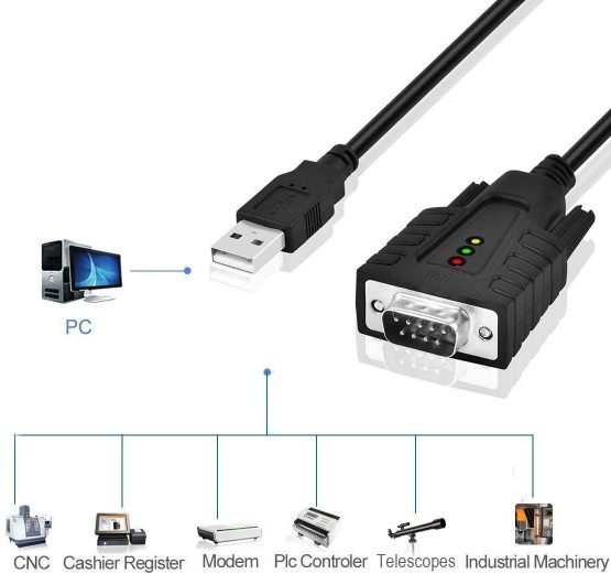 DriverGenius USB232A-B USB to Serial RS232 DB9 Adapter With 3 x LEDs - 1m, Windows 11 & macOS 11 - Image 4