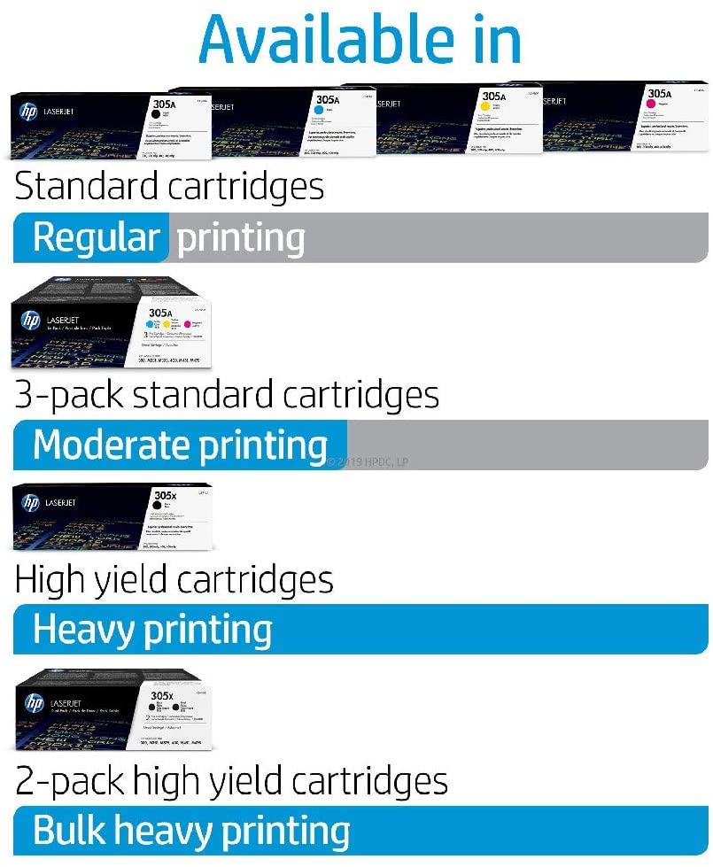 HP CE413A 305A Original LaserJet Toner Cartridge, Magenta, Single Pack, Red, Standard - Image 2