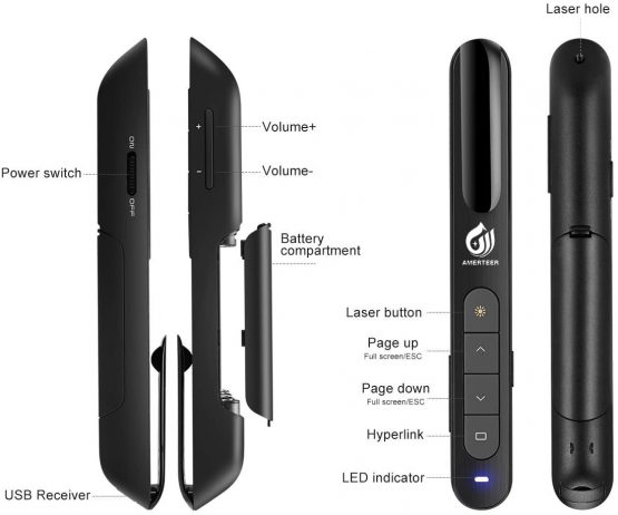 AMERTEER Wireless Presenter Flip Pen, 2.4GHz Powerpoint Presentation Remote Control Laser Pointer Office PowerPoint PPT Remote Control Clicker Presenter, Support Hyperlink - Image 2