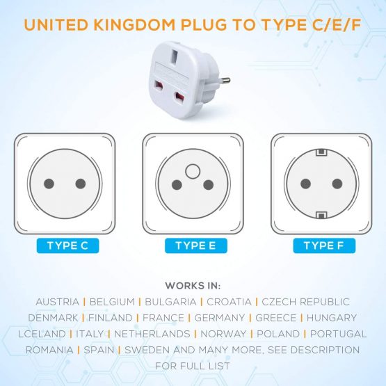 MOBIBAY 10 Pack EU Travel Adapter, UK to European Plug Adapter, Europe Converter Type C, E, F for Spain, France, Italy, Portugal, Germany, Netherlands, Greece, Poland, Turkey and More (Black) - Image 4