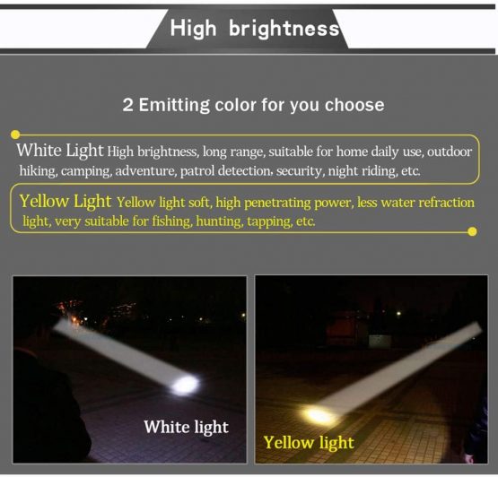 Hunting friends Separation Style LED Headlamp Rechargeable Head Lamp Waterproof Headlight Coon Hunting Lights for Outdoor (Yellow Light) - Image 2