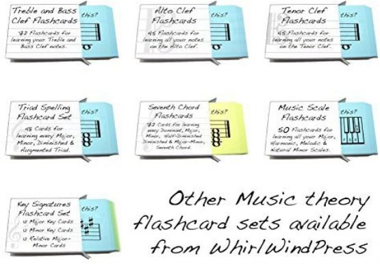 Key Signature Flashcards- Minor, Major & Relative Major-Minors - Really fun design! - Image 3