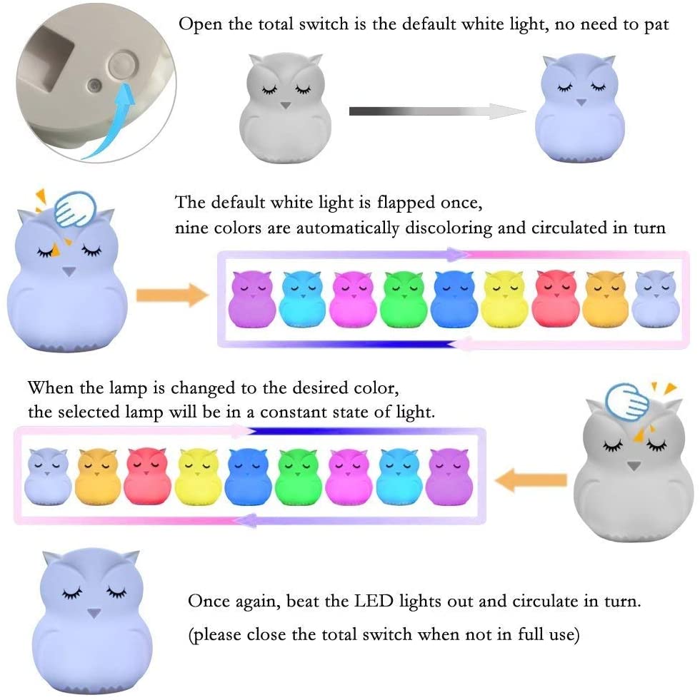 Tianhaixing Owl Night Light for Kids Rechargeable LED Bedside Lamp for Children 9 Changing Color Silicone Nursery Lamp for Breastfeeding Eyes Caring - Image 4