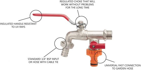 Double Duo Outlet Garden Tap Ball Valve Faucet Red Handle 1/2" x 3/4" x 3/4" BSP - Image 3