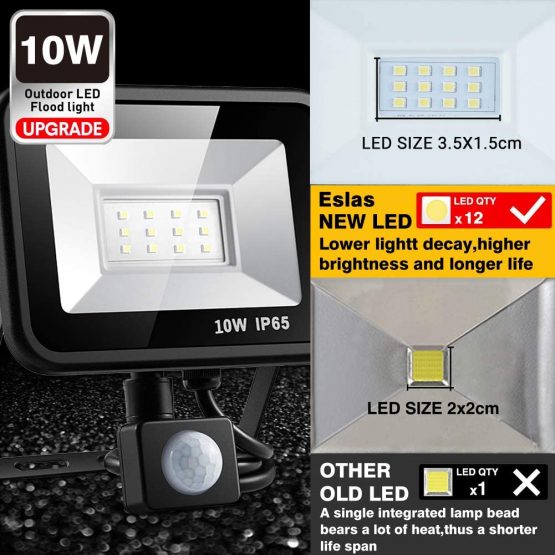 Eslas LED Floodlight 20W,Security Light with Motion Sensor Outdoor,Super Bright 2000 LM PIR Light,IP65 Waterproof for Garage,Garden,Car Park, Construction Site, 6500K Cold White[Energy Class A++ ] - Image 3