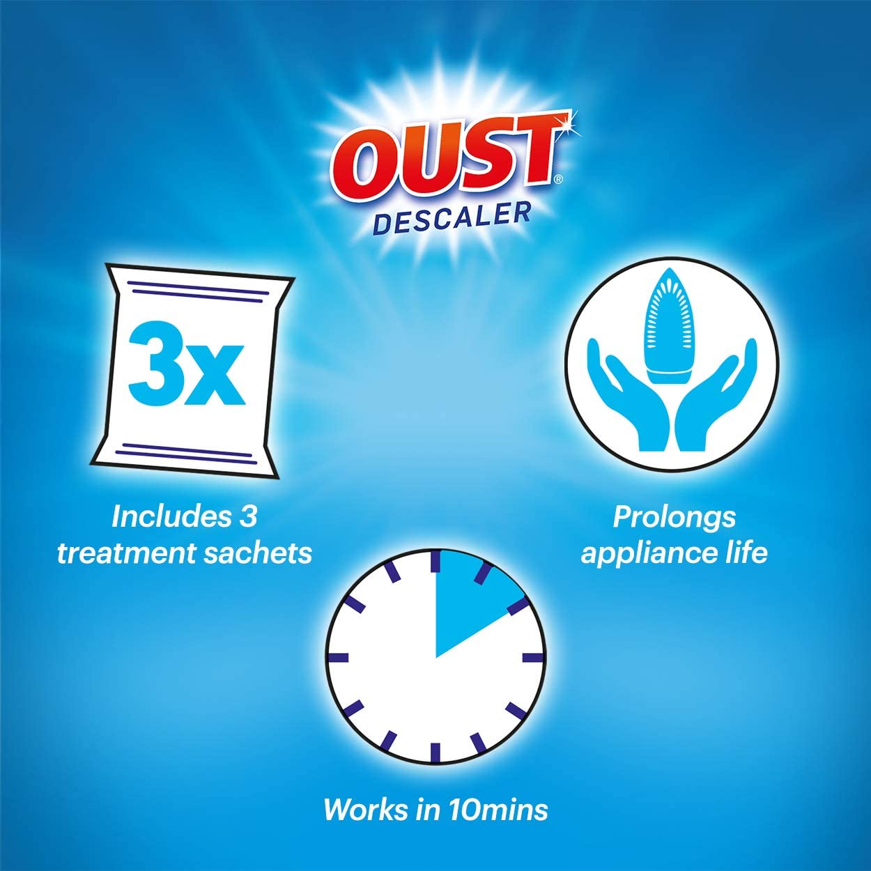 Oust Powerful All Purpose Descaler, Limescale Remover, Ideal for Kettles Coffee Machines, Irons and Shower Heads - Image 2