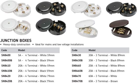 Knightsbridge SN8420 20A Junction Box 4-Terminals White - Image 2