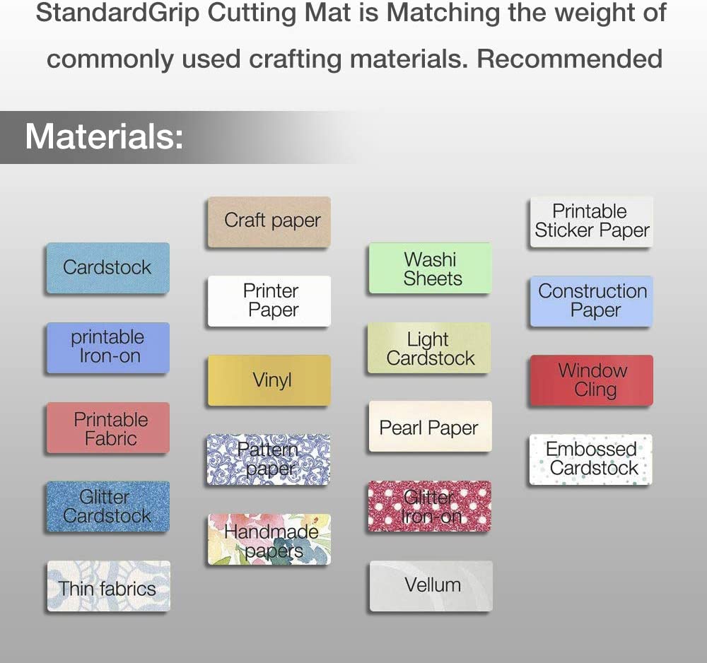 REALIKE Variety Cutting Mat for Cricut Explore Machine,Cricut Expression Machine Maker 30.48cmX30.48cm 12x12 inch Adhesive Sticky Cutting Mats 3Pack Replacement Vinyl Cutting mat for Craft Sewing - Image 3