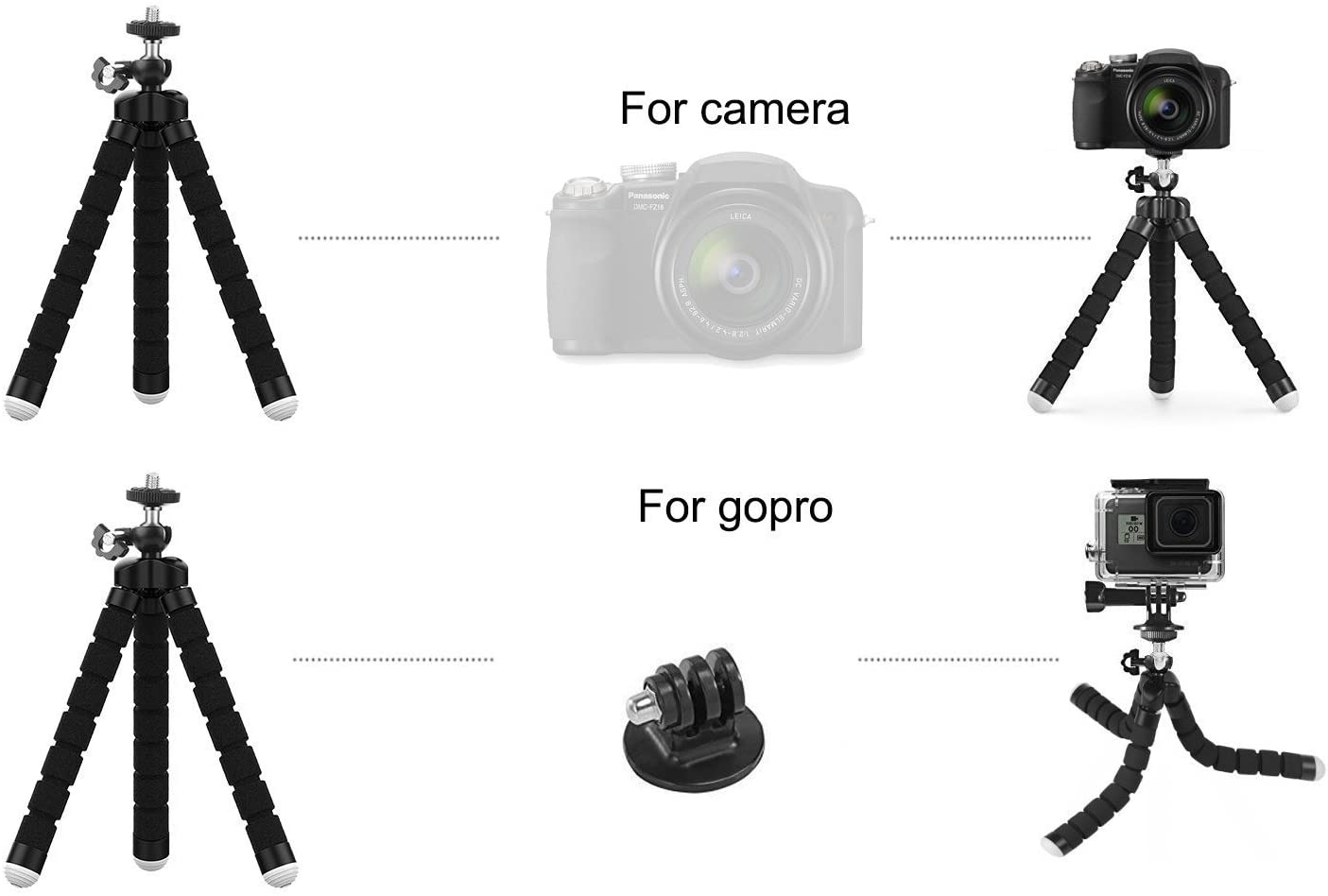 micros2u Gopro Small Flexible Octopus 2-in-1 Travel, Table Top - Image 2