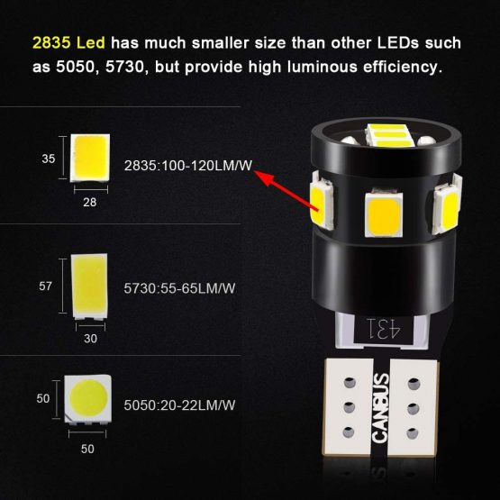 LncBoc T10 Canbus LED Bulbs 501 W5W 194 168 6SMD 3030 LED White Light Wedge Replacement Bulbs Cars Sidelight Dome Number Boot Plate Light DC 12V Pack of 10 - Image 3
