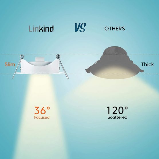 5 Pack IP44 Recessed LED Ceiling Spot Lights, Linkind 5W 240V Ultra Slim Mini Downlights, Cut-Out 70mm(65-75mm), Warm White 3000K 450LM, Waterproof for Kitchen Bathroom, Non-dimmable - Image 3