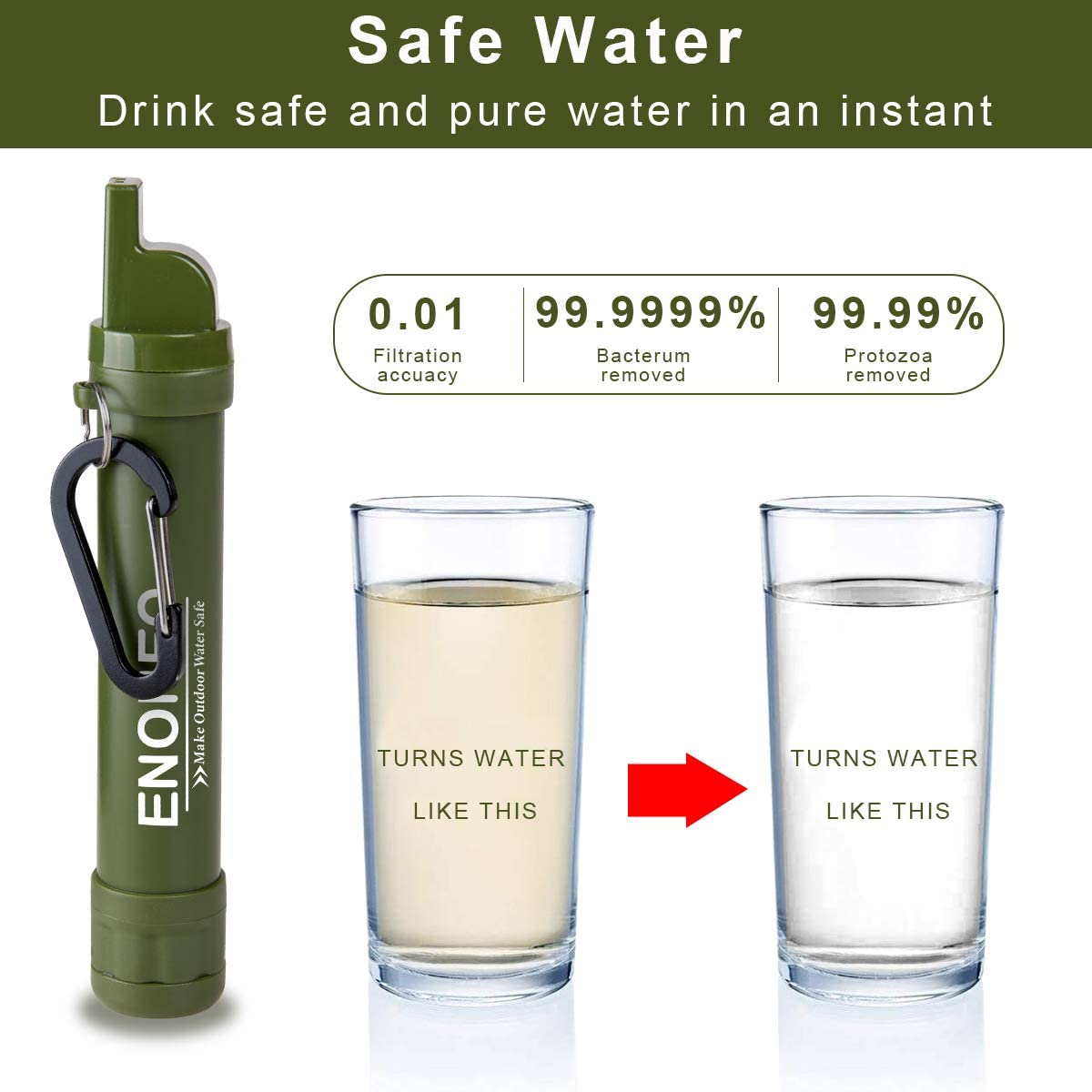 ENONEO Personal Water Filter Straw 1500L 4 in 1 Outdoor Survival Water Purification Straw Remove 99.99% Bacteria & Protozoa with Whistle,Compass,Mirror for Camping Hiking Travel Emergency Gear (Green) - Image 3