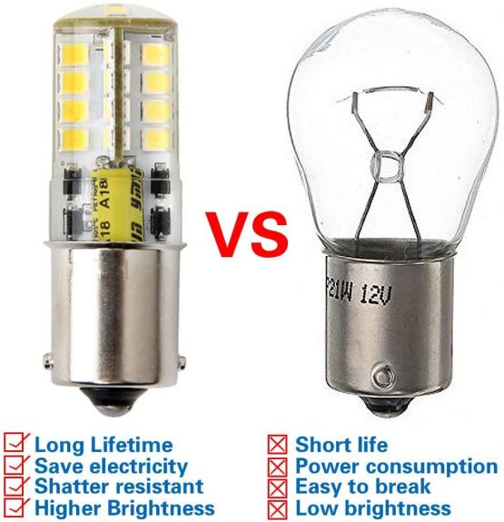 BA15S led bulb 12V AC/DC, 5 Watt White 6000K, 1156 1141 S8 Single Contact Base, Waterproof design For Boat, RV, Auto Car, Outdoor Landscape Lighting etc (Pack of 2) - Image 4