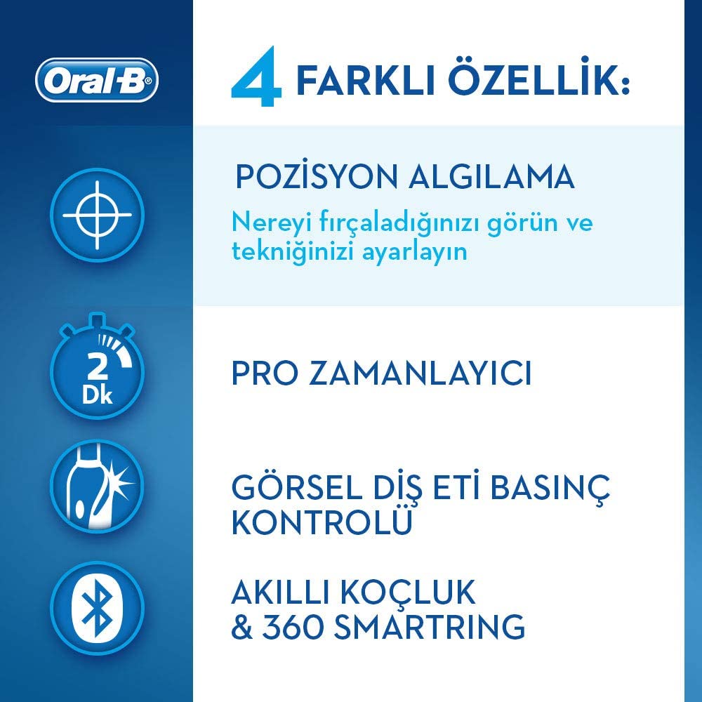 Oral-B Electric Toothbrush Genius 10000N Black, 6 Brushing Modes for Daily Clean Gum Care, Soft Clean, Whitening, PRO Clean - Image 3