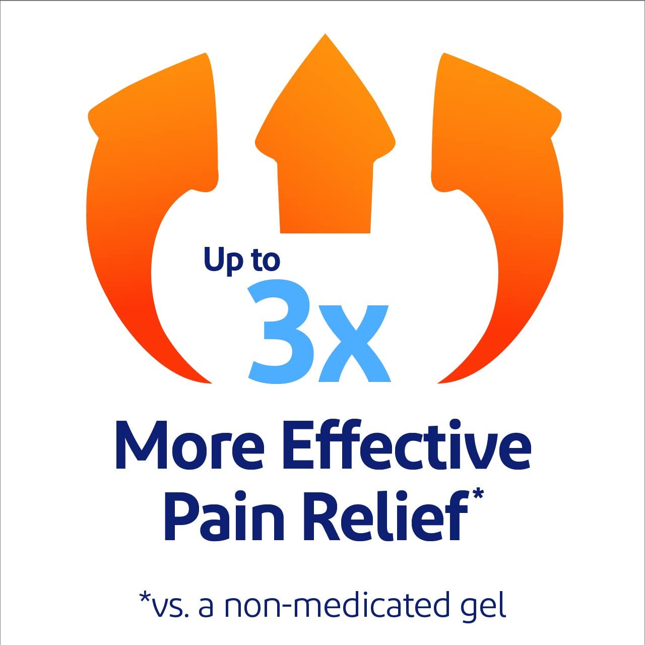 Voltarol Back and Muscle Pain Relief 1.16% Gel, 30g - Image 4