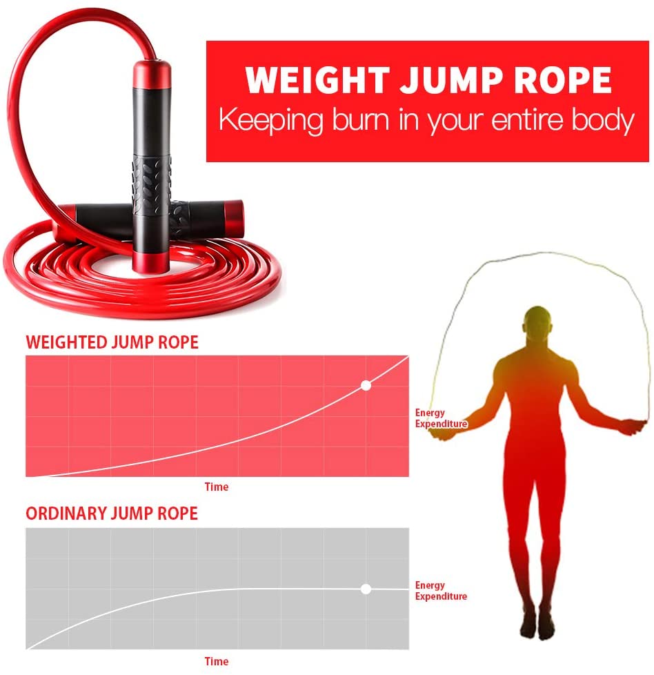 Weighted Skipping Rope 1LB,Heavy Jump Rope 3 Meter Adjustable Length Bearing Tangle-Free Skipping Ropes For Adult Fitness,CrossFit - Image 3