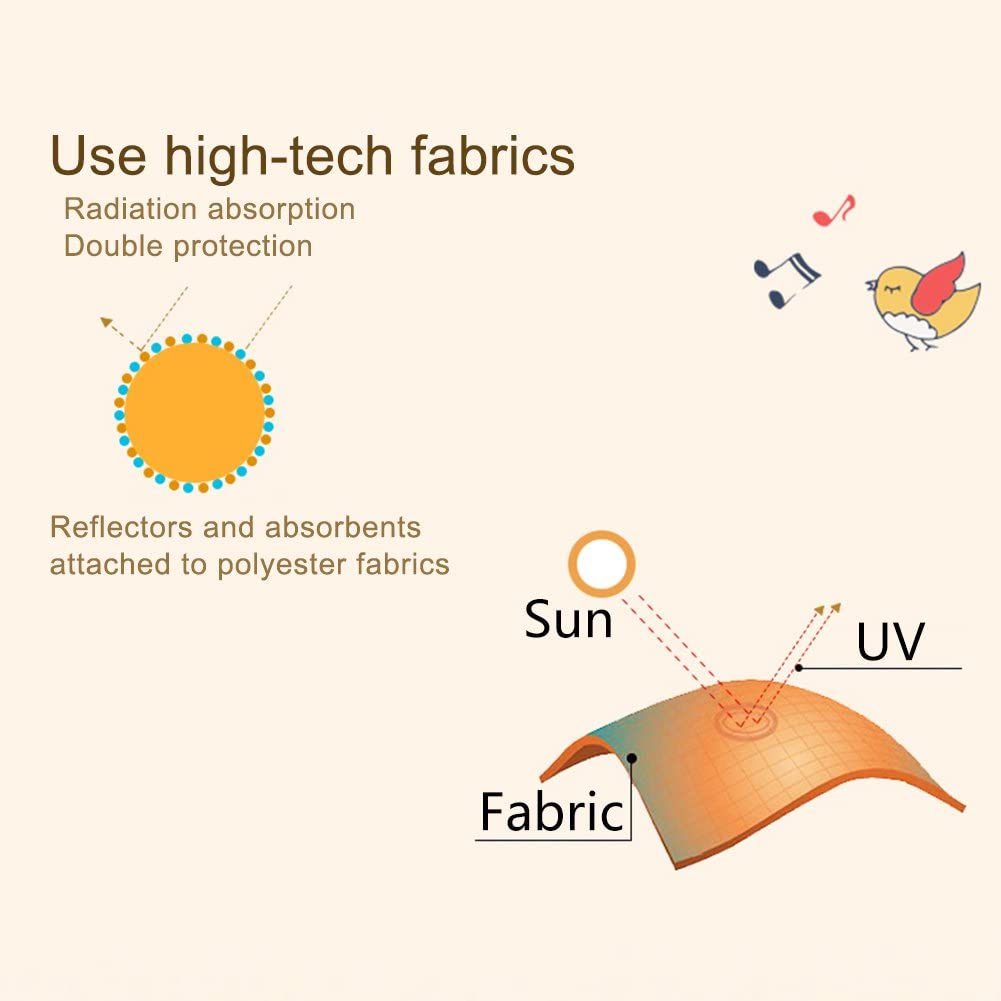 astarye Solar Protection Car SunShade Side Window Windscreen Roof Window for Children Adults Adsorption Electrostatic - Image 3