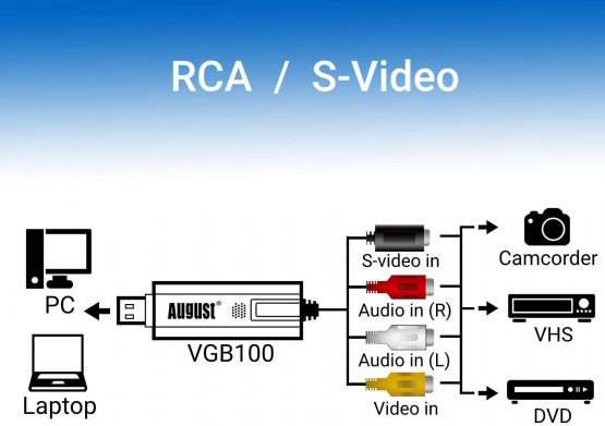 VHS to Digital Converter - August VGB100 – Transfer VHS Tapes into Digital Copies S-Video and Composite In For Windows 11, 10, 8, 7 – PAL / NTSC - Capture Card for Xbox 360 and PS3 Gameplay - Image 2