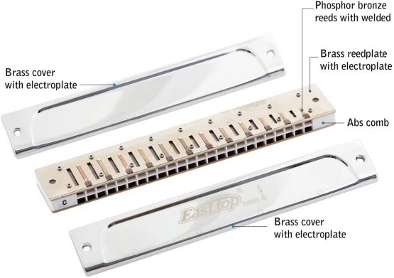 East top Tremolo Harmonica 24 Holes Professional Tremolo Harmonica in C, T2406S Mouth Organ 24 hole harmonica for Adults, Professional Players and Students - Image 3