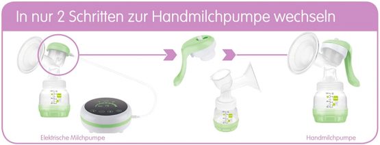 MAM 2-in-1 Single Electric Breast Pump, Flexible Use Electric and Manual Breast Milk Pump, Comforting Silicone Breast Pump, Green (Designs May Vary) - Image 4