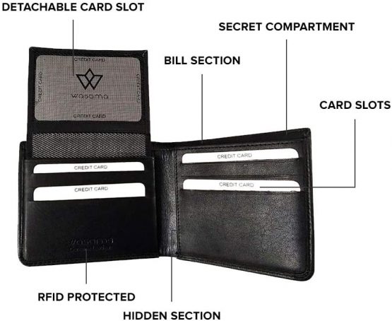 Leather Wallet for Men by Wasama | Black | Classic bi-fold Style, Removable Card Holder, Durable | RFID Protection | The Classic Plus - Nightfall Black - Image 3
