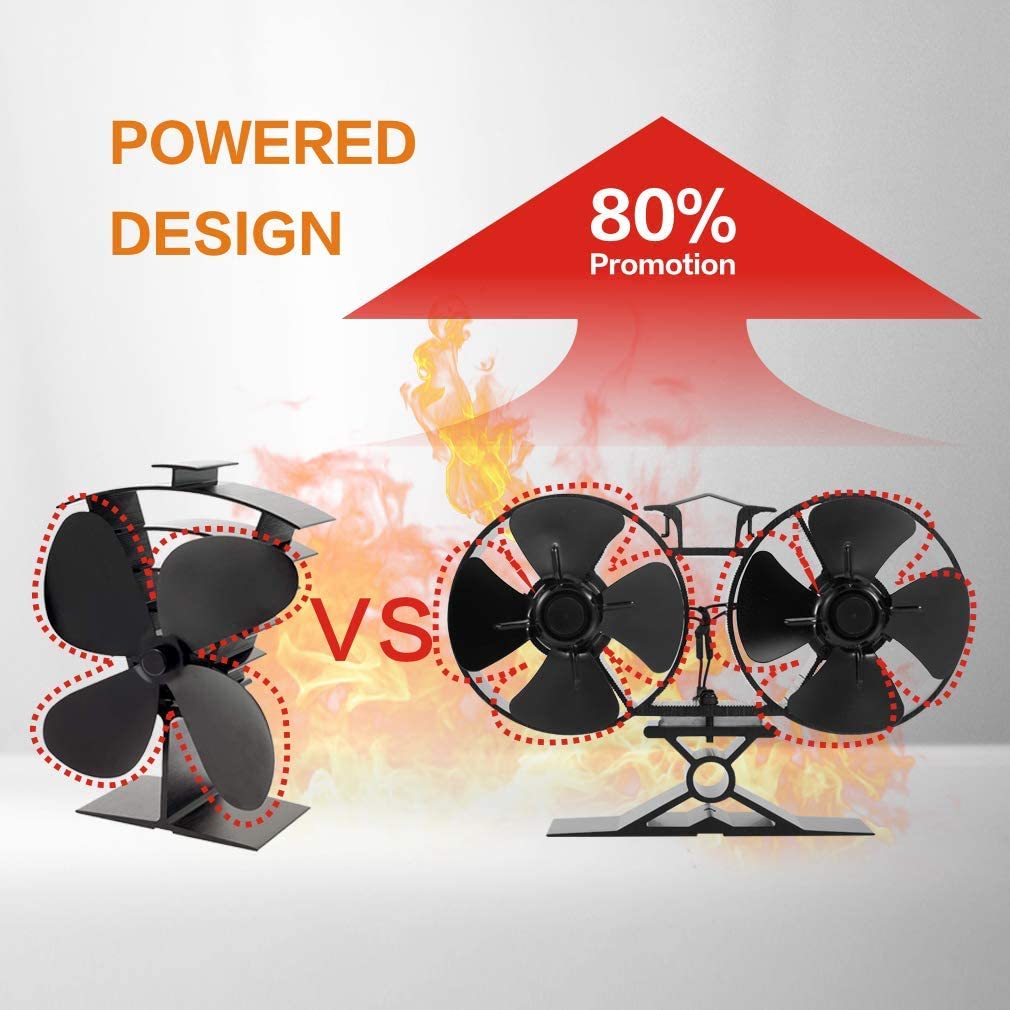 CRSURE Log Burner Fan 8 Blades Silent Operation Double Motors Stove Fans Heat Powered Wood Burner Fan for Wood Burning Stove Fireplace Accessories Tools - Image 3