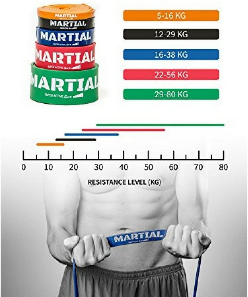 Martial resistance bands for optimal training.Tear-resistant and durable training bands with pouch.Resistance bands for all muscle groups + training guide.Fitness band loop - Image 4