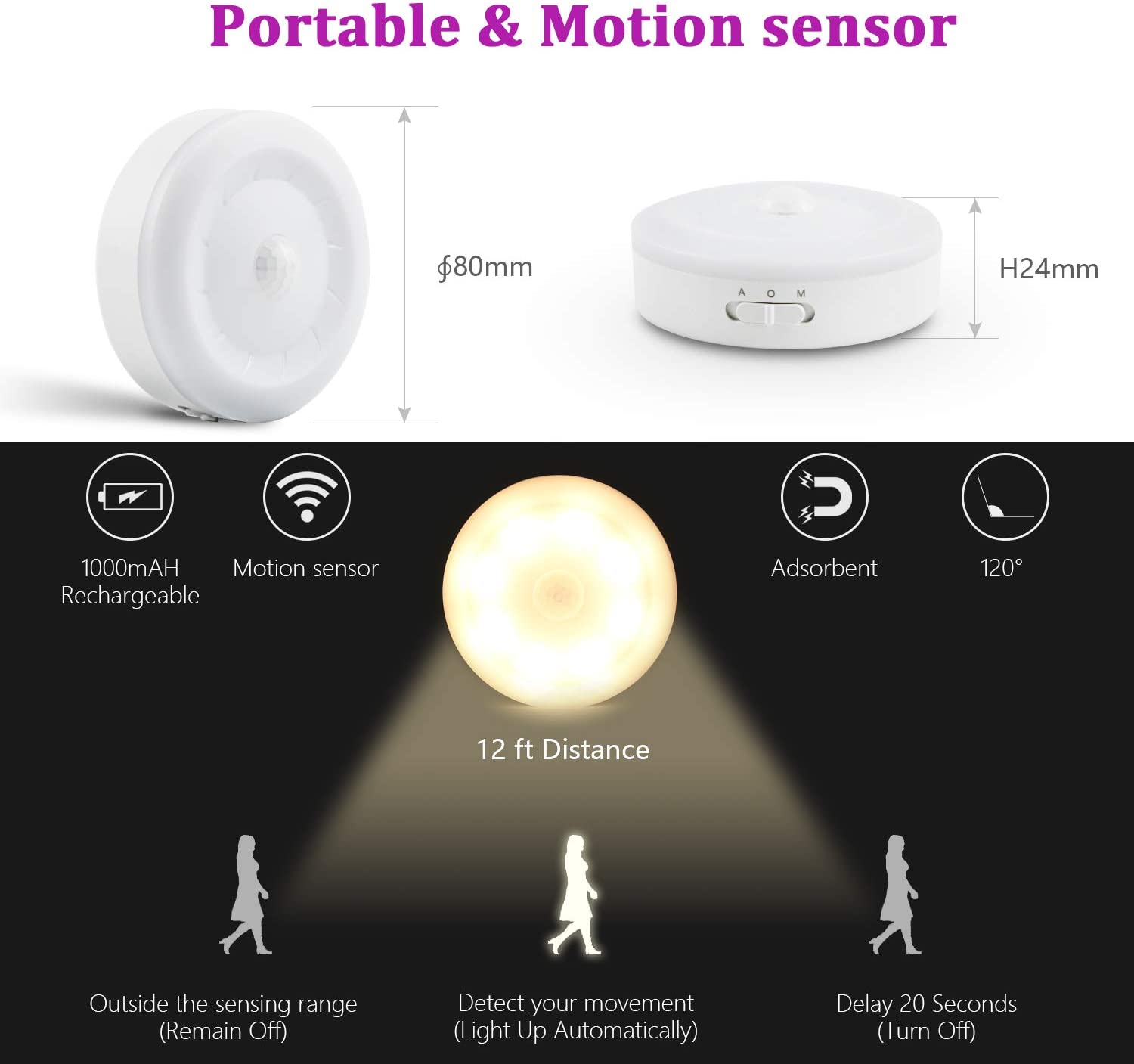 Rechargeable Motion Sensor Light 1000mAH LED Puck Lights, Stick ...