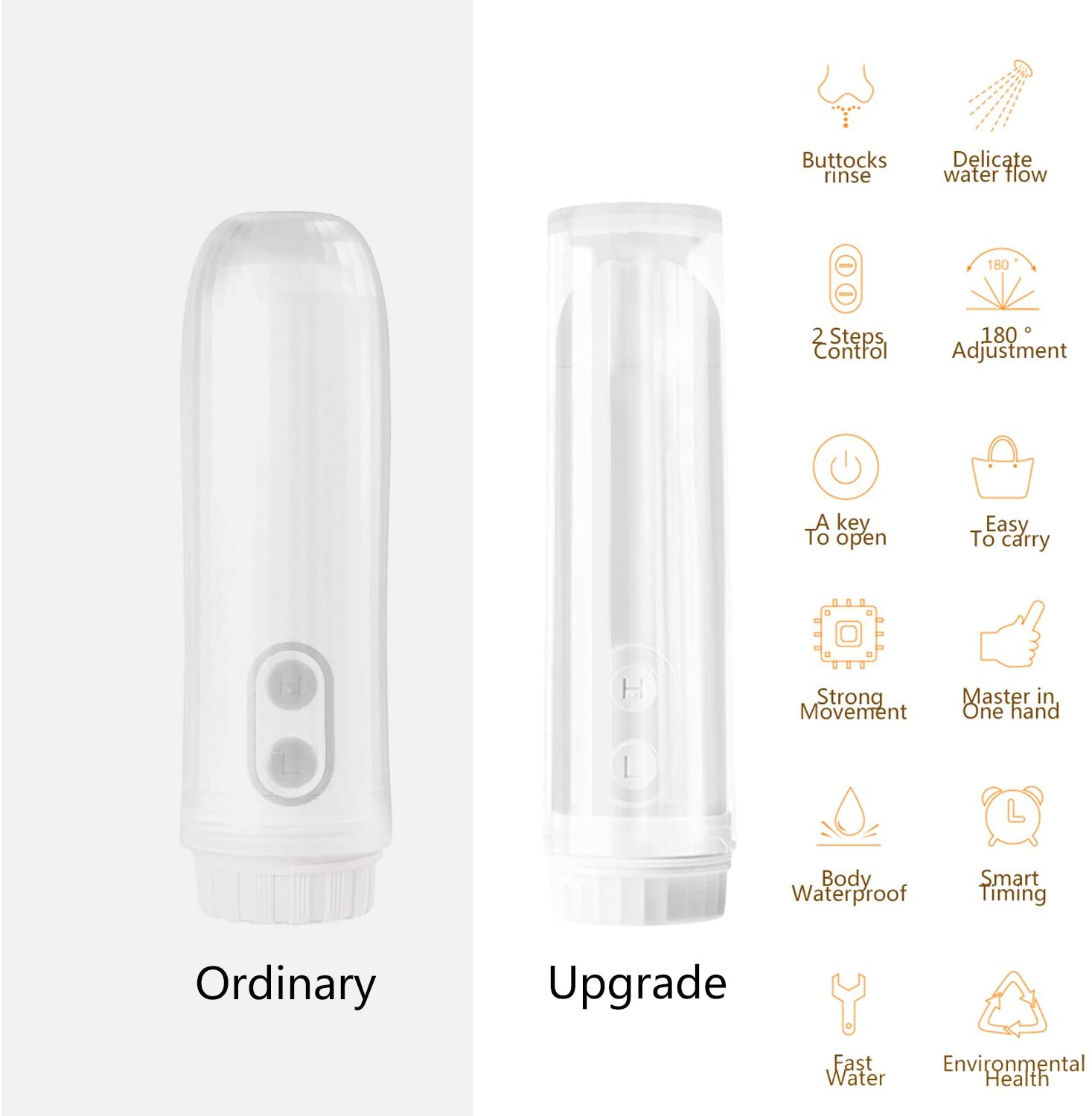 Portable Travel Bidet - Image 2