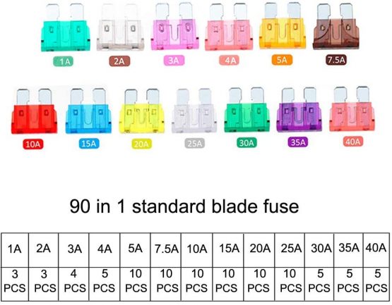 RUNCCI-YUN 90Pcs Standard Blade Fuse Set,Car Truck Blade Fuses Set(1A 2A 3A 4A 5A 7.5A 10A 15A 20A 25A 30A 35A 40A) - Image 4