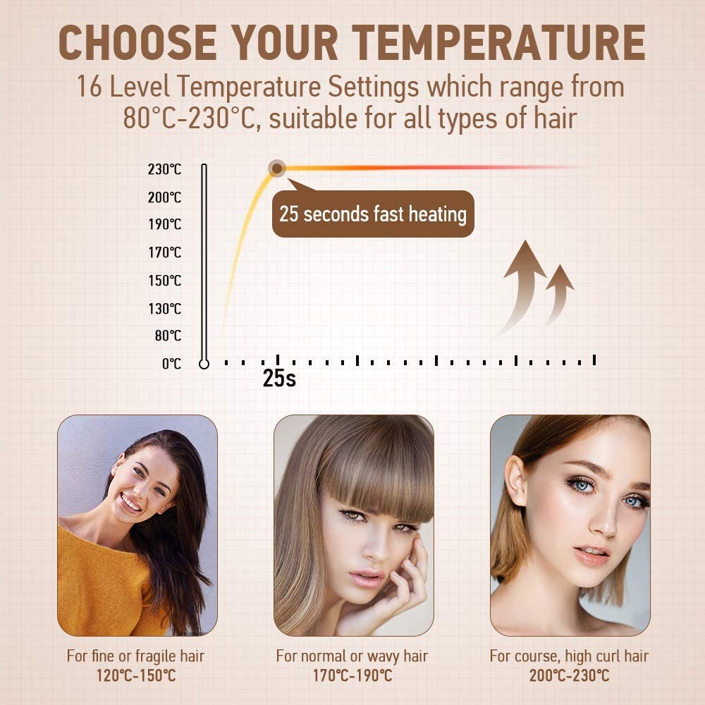 MiroPure 2 in 1 Ionic Hair Straightener Brush Hot Comb MCH Heating Smoothing Brush with 16 Settings, Dual Voltage - Image 3