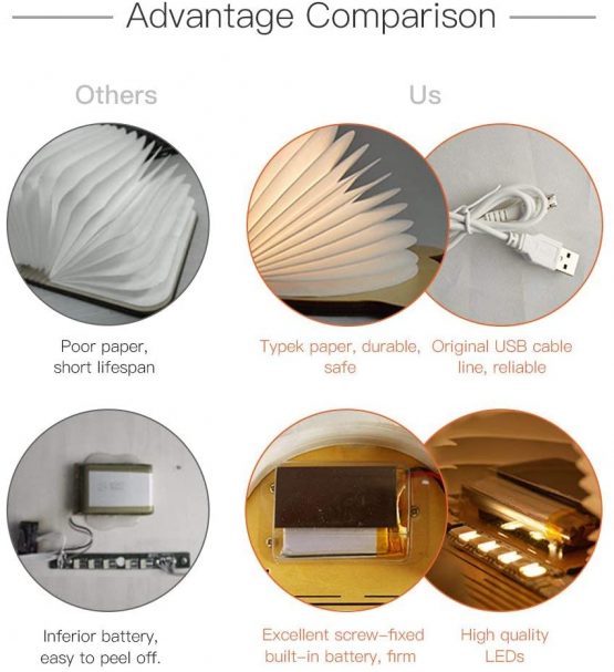 Tomshine LED Folding Wooden Light Paper Book Lamp with Magicfly Rechargeable USB Port 500 Lumens for Decor, Magnetic Design- Creative Valentines Gift (Warm White) - Image 3