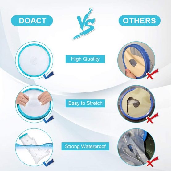 Waterproof Foot Cast Cover for Shower Bath, Foot Protector Adult Keep Ankle Leg Cast Bandage Dry, Watertight Shower Boot Bag for Broken Toe,Wound, Burns,Injuries, Reusable Plaster Seal Tight 11 Inch - Image 2