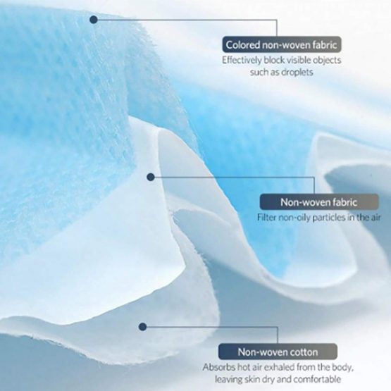 Healthy Clubs G_U_100PKDisp-Mask_GRN_1s.3-TR Surgical Face Mask, 3 Ply, 3 Layers, Pack of 100 - Image 4