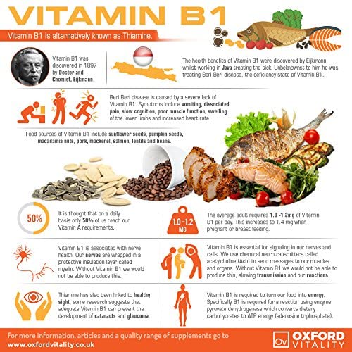 Oxford Vitality Vitamin B1 100mg Tablets, 120 count (Pack of 1) - Image 4