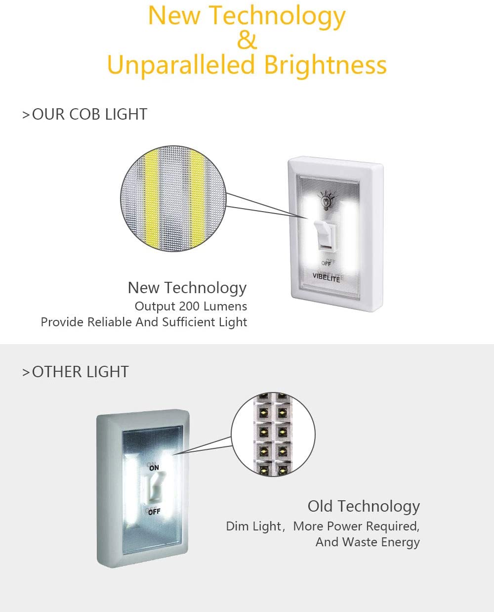 Dream Master Tap Light Push Lights Mini Night Touch Light LED Puck Lights Under Cabinet Lighting Battery Operated Powered DIY Stick On Lights Wireless Closet Counter Kitchen (YL-9QVJ-CNVW) - Image 2