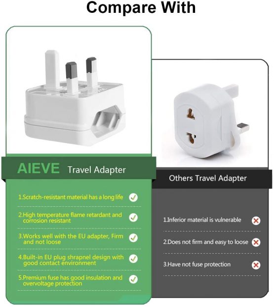 European to UK Plug Adaptor,AIEVE 2 Pin EU to UK 3 Pin Adapter Plug, EU to UK Plug Converter Travel Adapter,Euro Plug Adaptor UK Socket Adapter (3-Pack,White) - Image 3