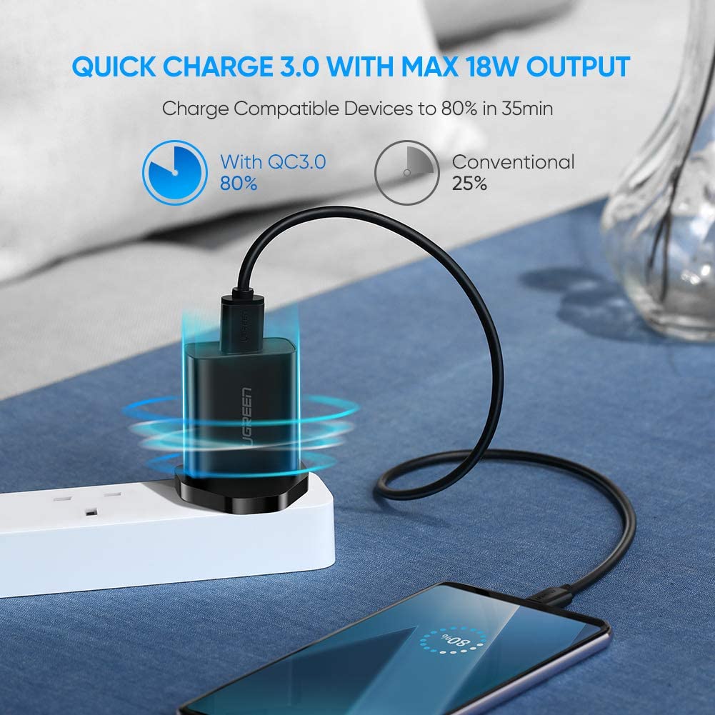 UGREEN USB Charger QC 3.0 Quick Charge Plug 18W Fast Wall Brick Adapter Compatible with Galaxy S24/S23/S22/S21/S20/S10/Note 20/10 - Image 2