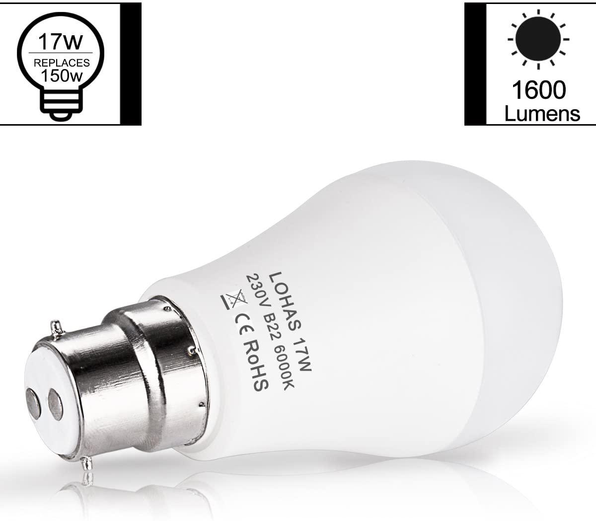 LOHAS B22 LED Bulbs 150W Equivalent, 17W LED Bayonet Light Bulb, Cool White 6000K, Super Bright 1600Lm, Non-Dimmable - Image 3