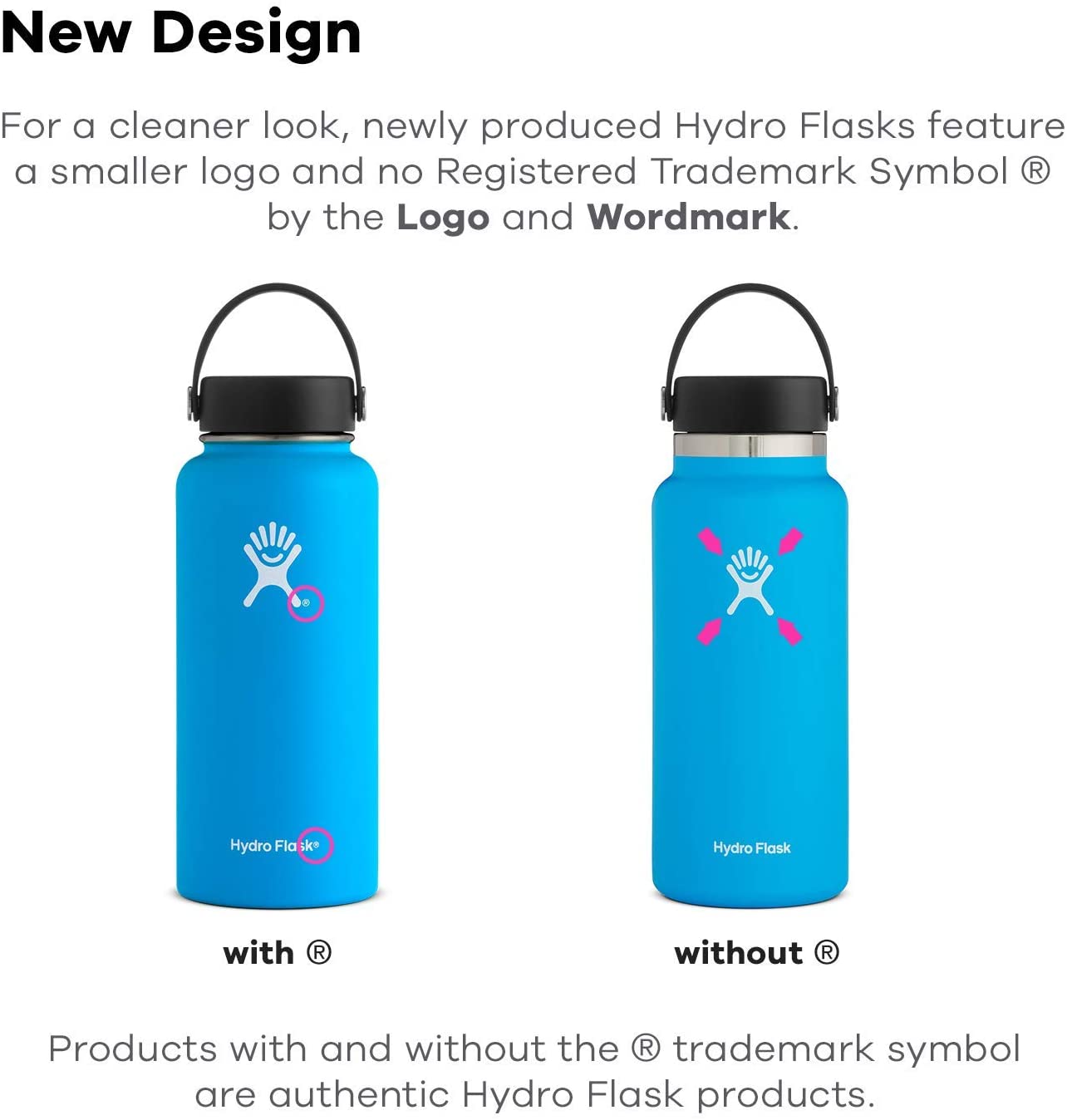 Hydro Flask, Water Bottle 946 ml (32 oz) - Image 4