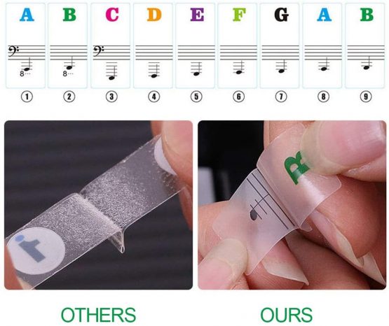 Piano Stickers for 54/61/76/88 Key Keyboards [Transparent and Removable] Full Set Stickers for White and Black Keys (Multi) - Image 2