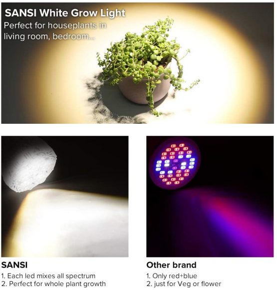SANSI 24W Full Spectrum LED Grow Light Bulbs for Indoor Plants, E27 Artificial Sunlight Plant Grow Light for Greenhouses, Vegetables, Gardens, Flowers, Hydroponics - Image 2