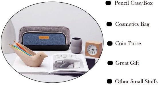 Canvas Pencil Case, Fuyao 3 Pockets Large Capacity Office School Stationery Pen Bag Pencil Holder Cosmetics Pouch Coin Purse for Teenage Boys Girls Gift (Blue) - Image 4