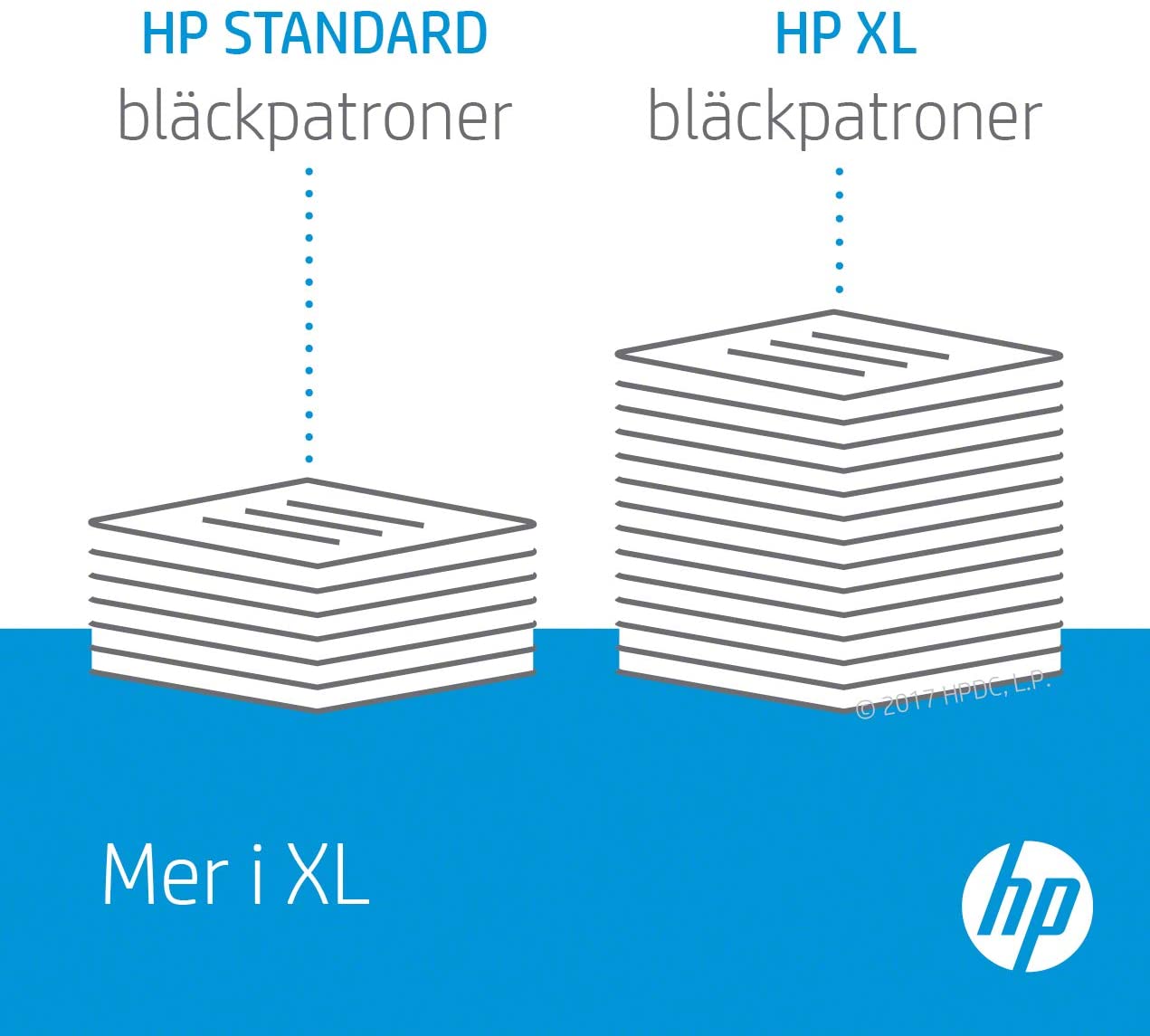 HP 650 ink cartridge, cyan, 5 ml - Image 4
