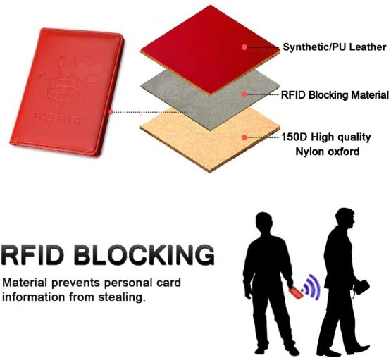 COCASES Passport Holder, RFID Blocking PU Leather UK and European Passport Cover Case with 2 Luggage Tags (Red) - Image 3