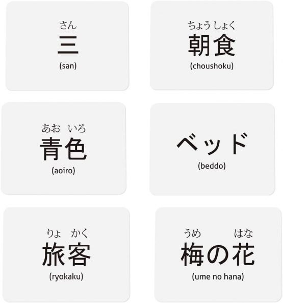 CARDDIA Japanese Vocabulary for Beginners (Illustrations - with example sentences) - Image 3